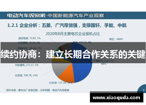 续约协商：建立长期合作关系的关键